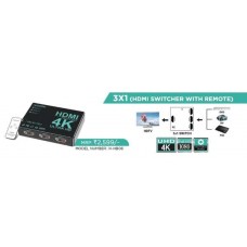 IVOOM HB-06 3x1 HDMI Switcher with Remote