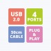 Zebronics 90HB 2.0 4Port USB HUB	