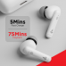 Boat Airdopes 148 Wireless BT Earbuds(White)