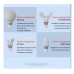 Handy Mini Gun Massager Machine for Pain Relief - Body, Neck, Shoulders, Back, Arms & Feet Massager